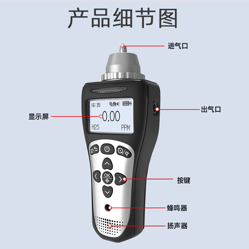 產(chǎn)品細(xì)節(jié)圖