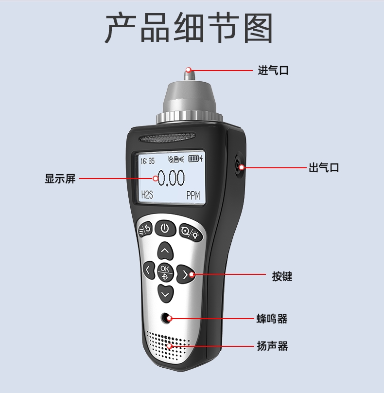 MS104K-L便攜式氣體檢測(cè)儀產(chǎn)品細(xì)節(jié)圖